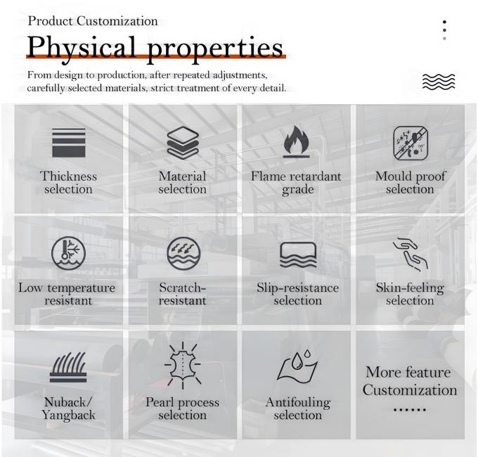 Finta pelle PVC Crazy Horse Oil Wax per mobili, 54 pollici di larghezza 3