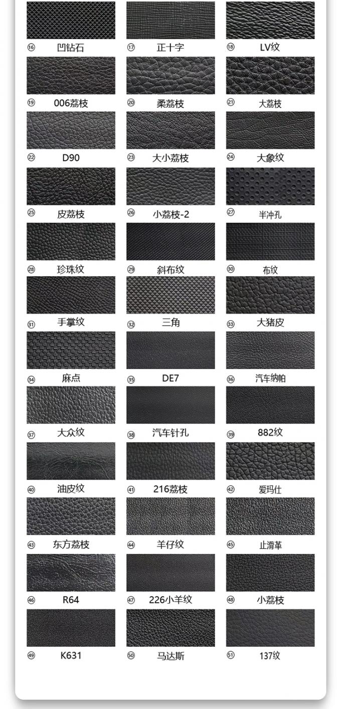 Pelle artificiale in PVC, resistente all'abrasione, larghezza 140 cm, per rivestimenti per mobili 5